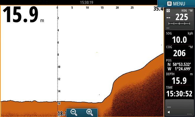 Simrad’s new ForwardScan showing the bottom topography ahead © Simrad Yachting